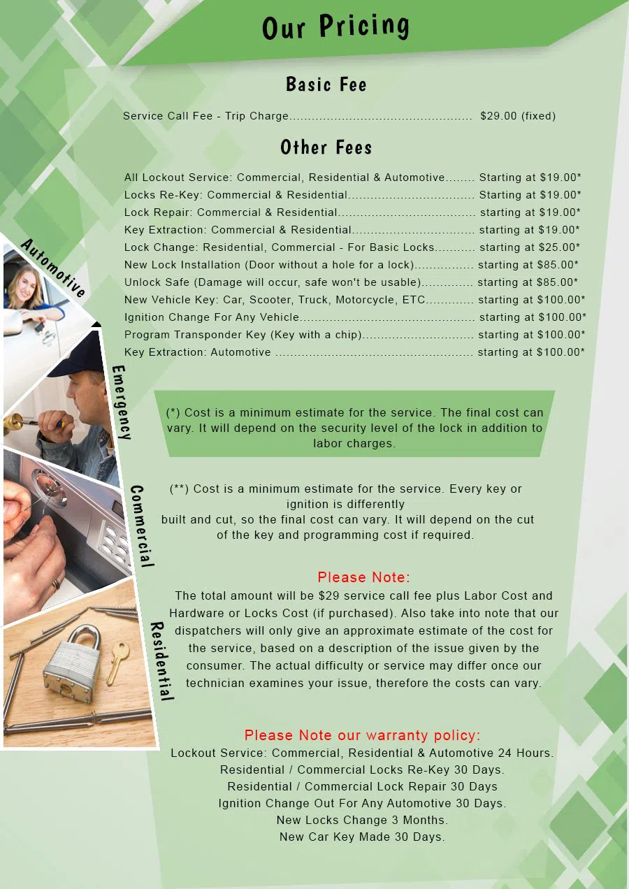 Fairfield Acres MO Locksmith Store, Fairfield Acres, MO 417-313-1420