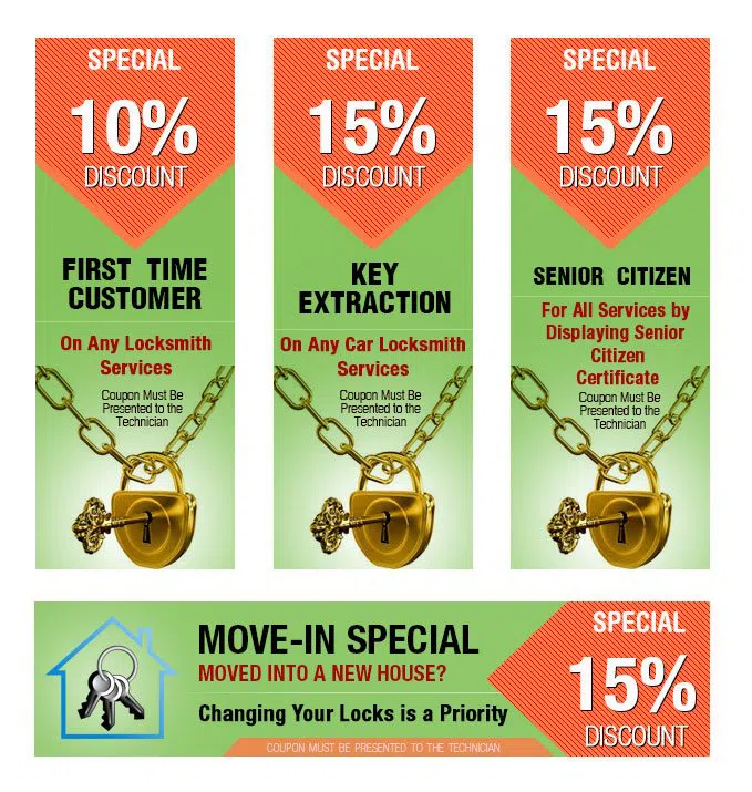 Fairfield Acres MO Locksmith Store, Fairfield Acres, MO 417-313-1420 - coupon1-set-four